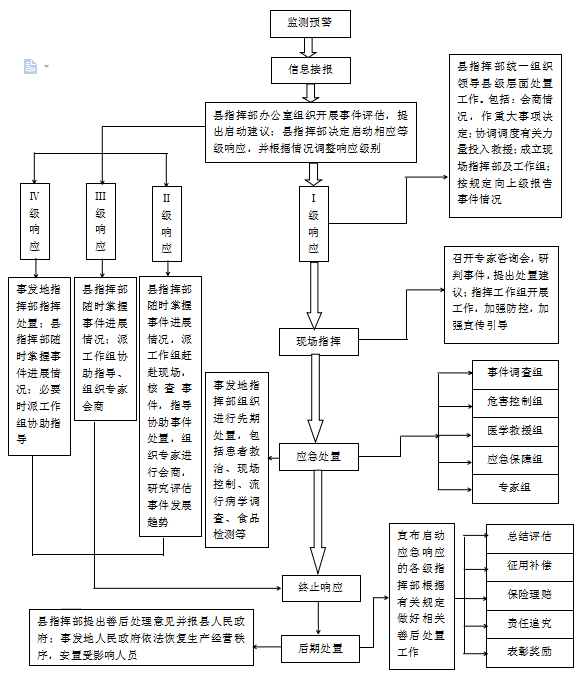 13262港澳龙门客栈