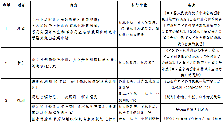 13262港澳龙门客栈