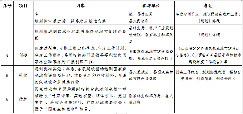 13262港澳龙门客栈