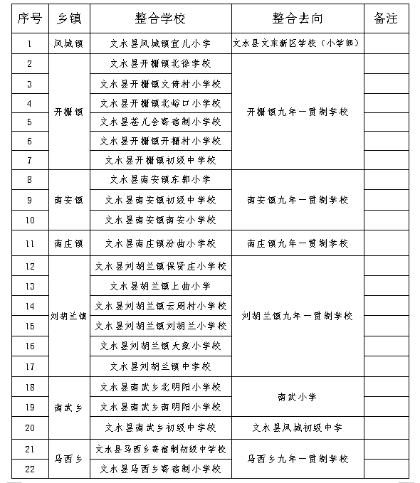 d21556679d23638b75d24f7b167164f.png 13262港澳龙门客栈