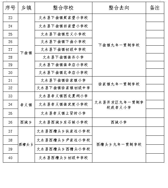 b8efdf83a6be1c795cf4c26806bc572.png 13262港澳龙门客栈