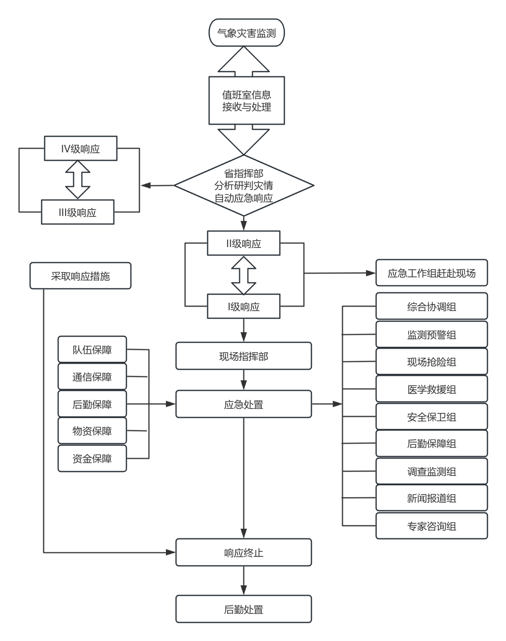 图片1.png 13262港澳龙门客栈
