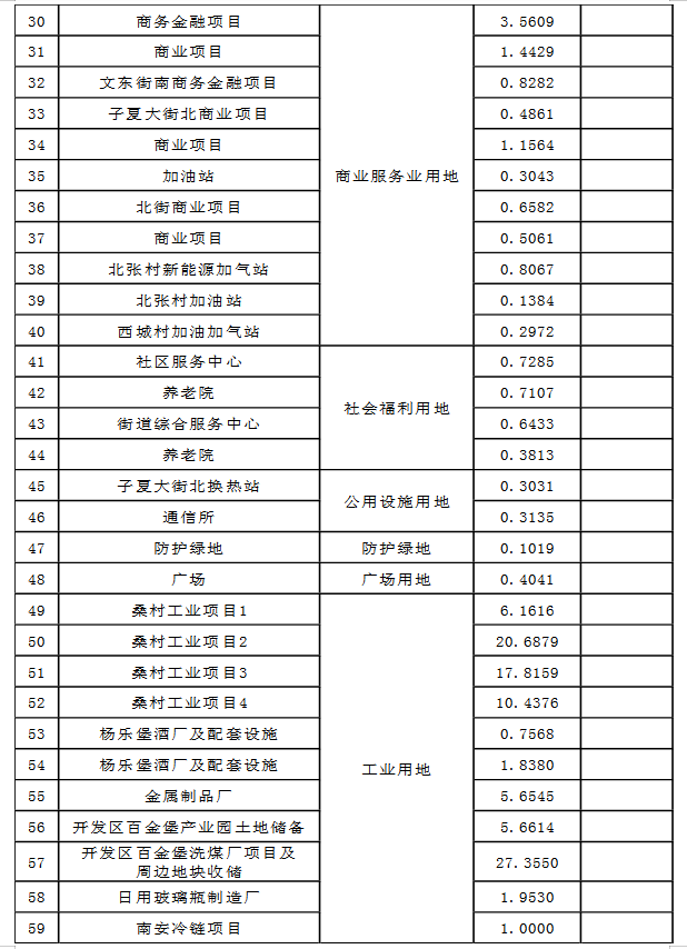 13262港澳龙门客栈