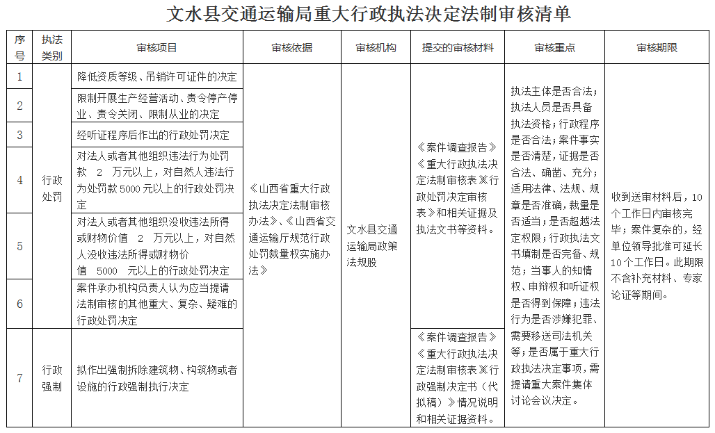 13262港澳龙门客栈