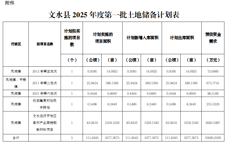 13262港澳龙门客栈