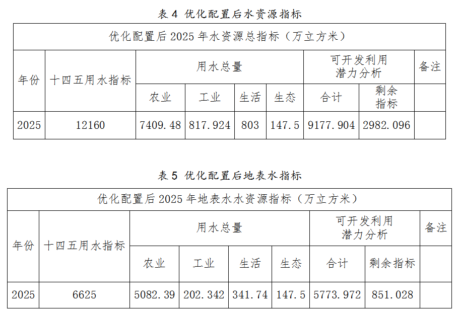 13262港澳龙门客栈