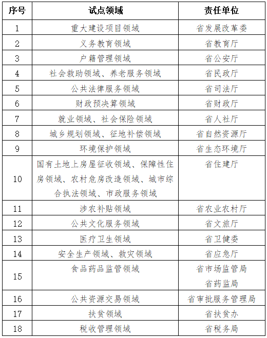 13262港澳龙门客栈