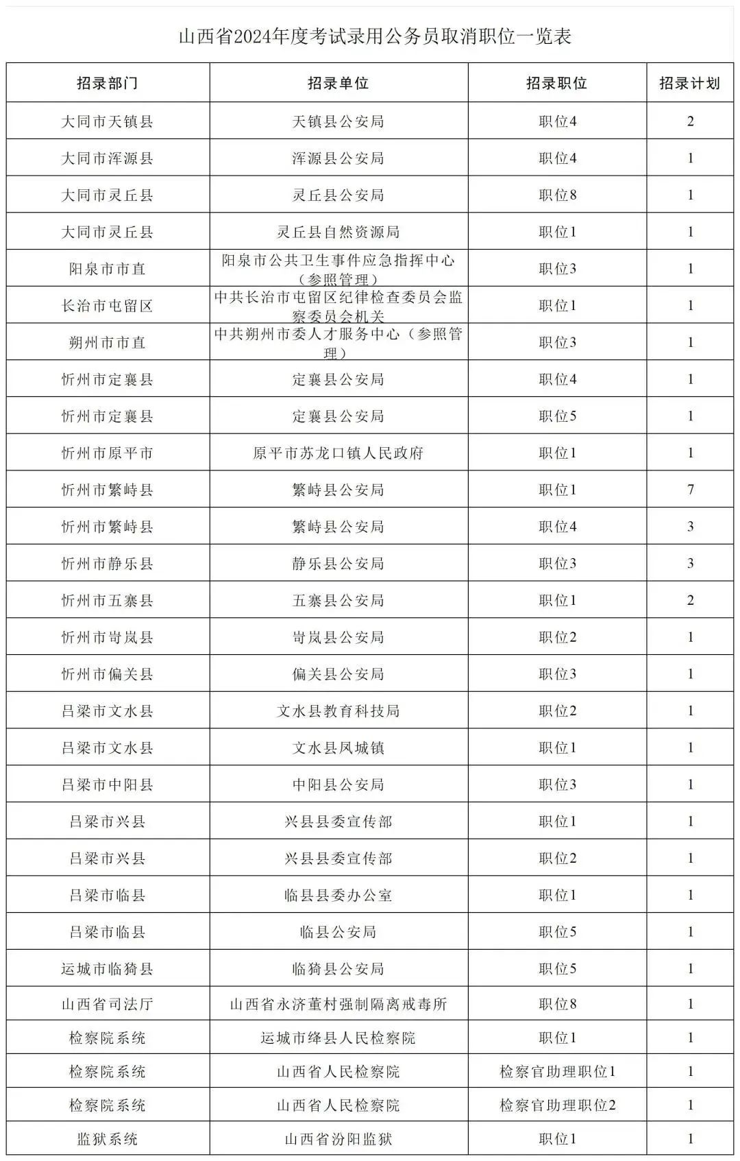 13262港澳龙门客栈