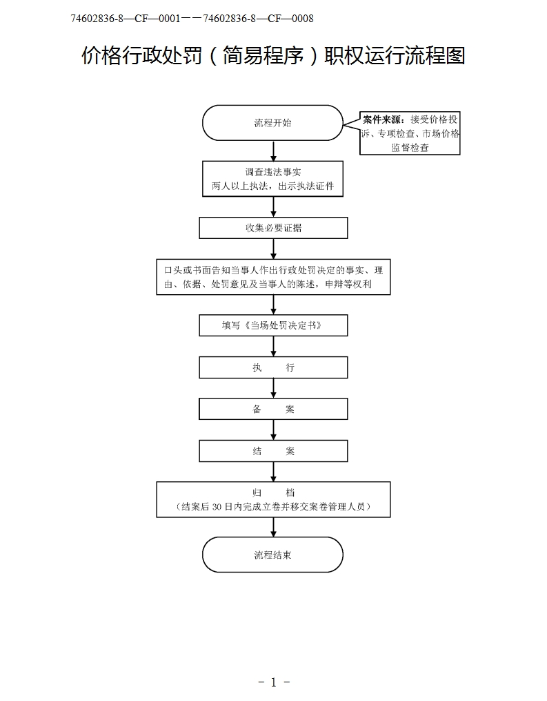 13262港澳龙门客栈
