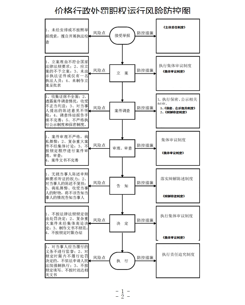 13262港澳龙门客栈