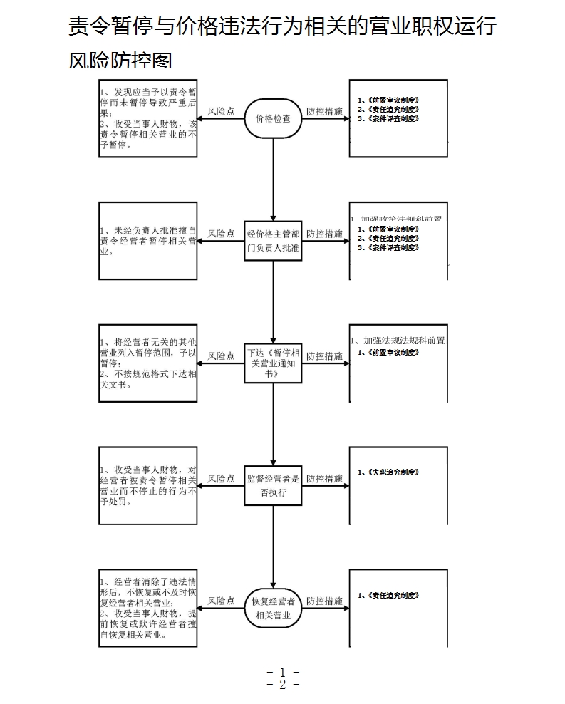 13262港澳龙门客栈