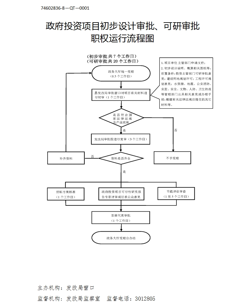 13262港澳龙门客栈