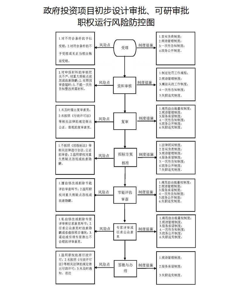 13262港澳龙门客栈