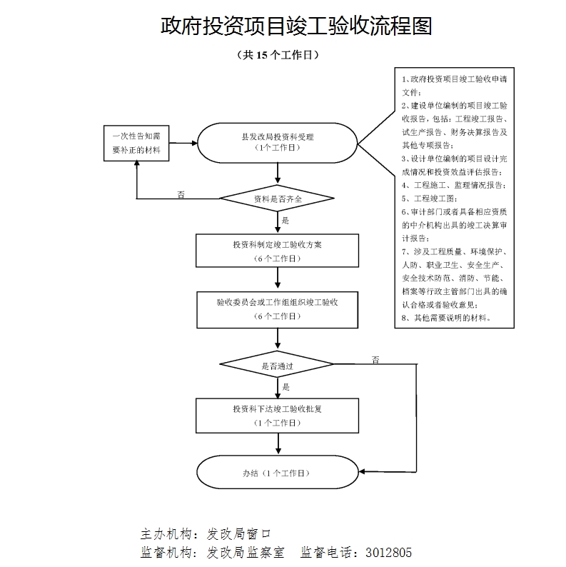 13262港澳龙门客栈