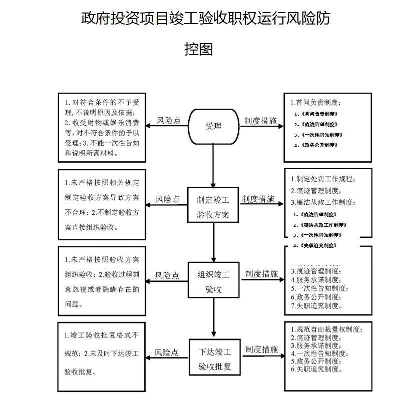 13262港澳龙门客栈