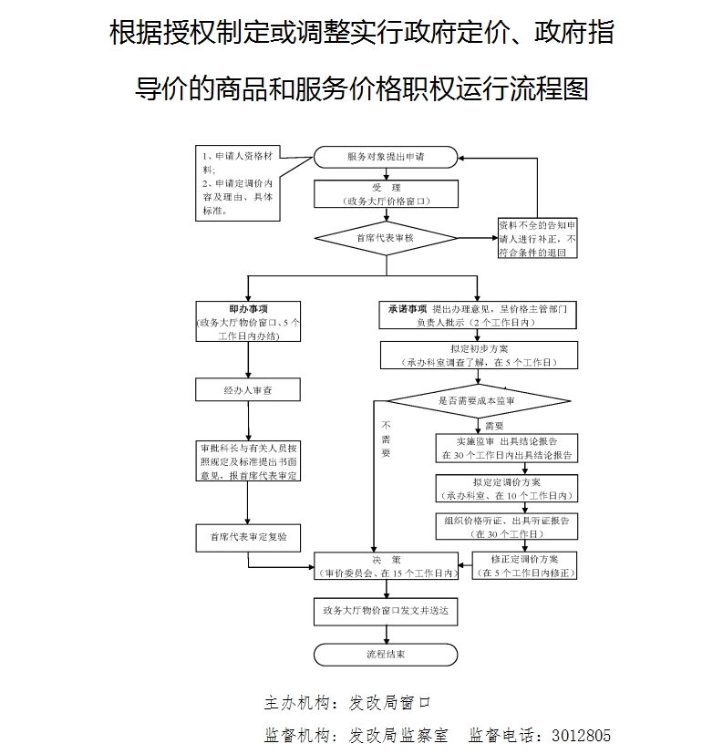 13262港澳龙门客栈