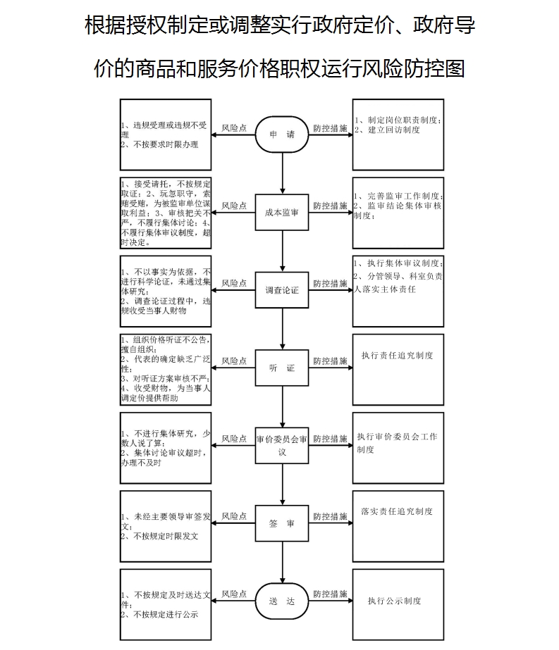 13262港澳龙门客栈