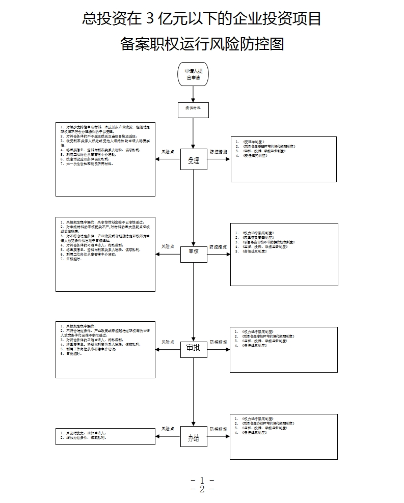 13262港澳龙门客栈