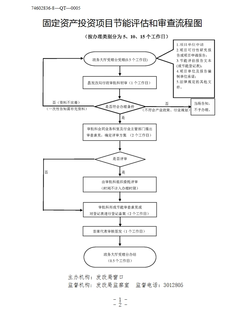 13262港澳龙门客栈
