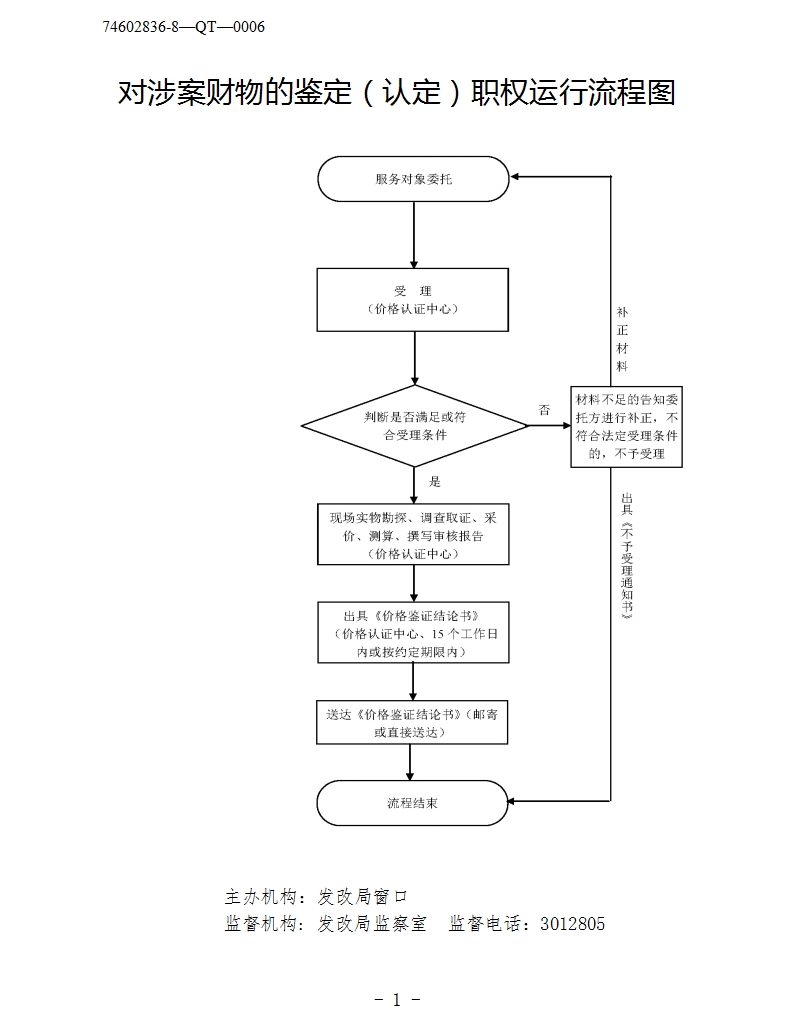 13262港澳龙门客栈