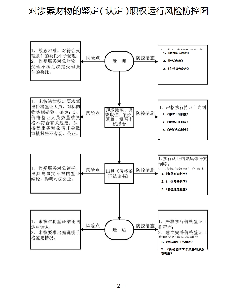 13262港澳龙门客栈