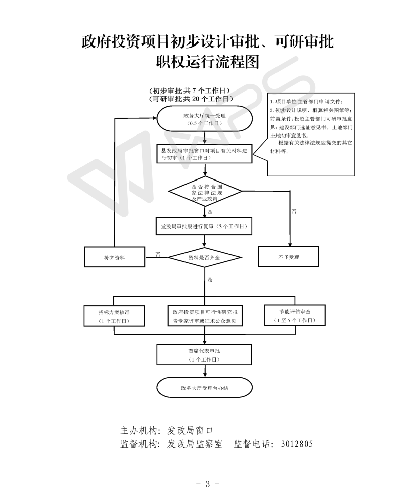 13262港澳龙门客栈