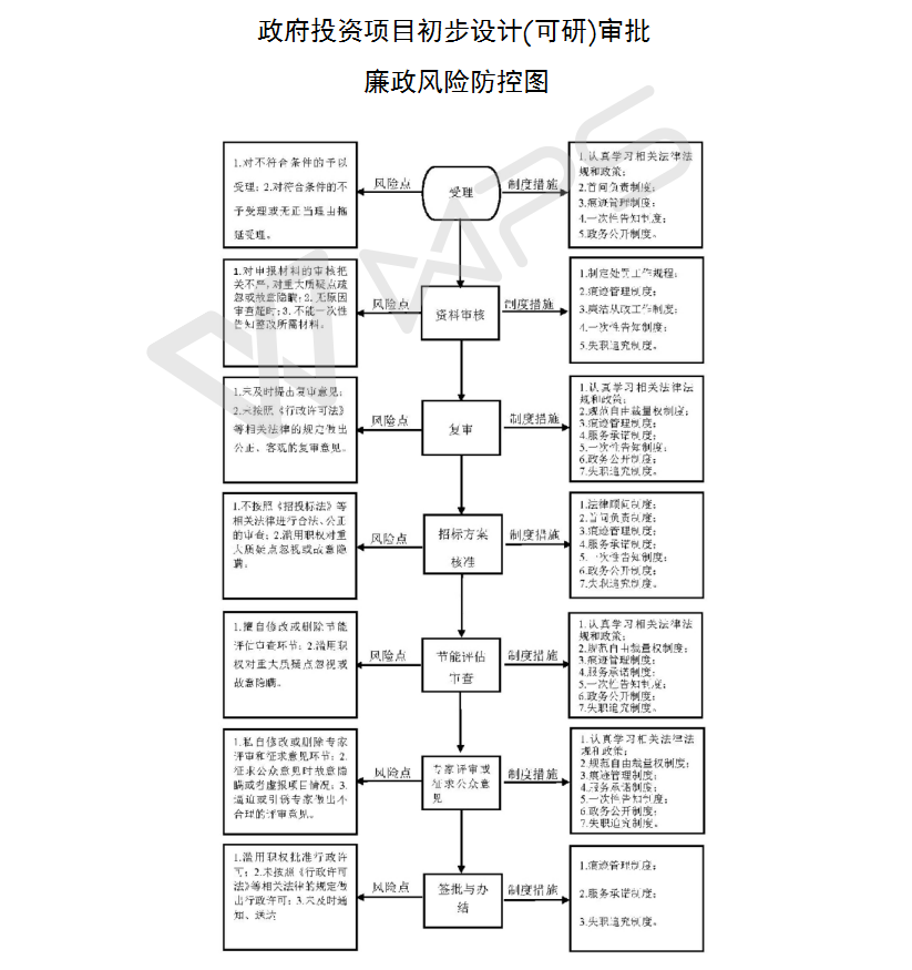 13262港澳龙门客栈