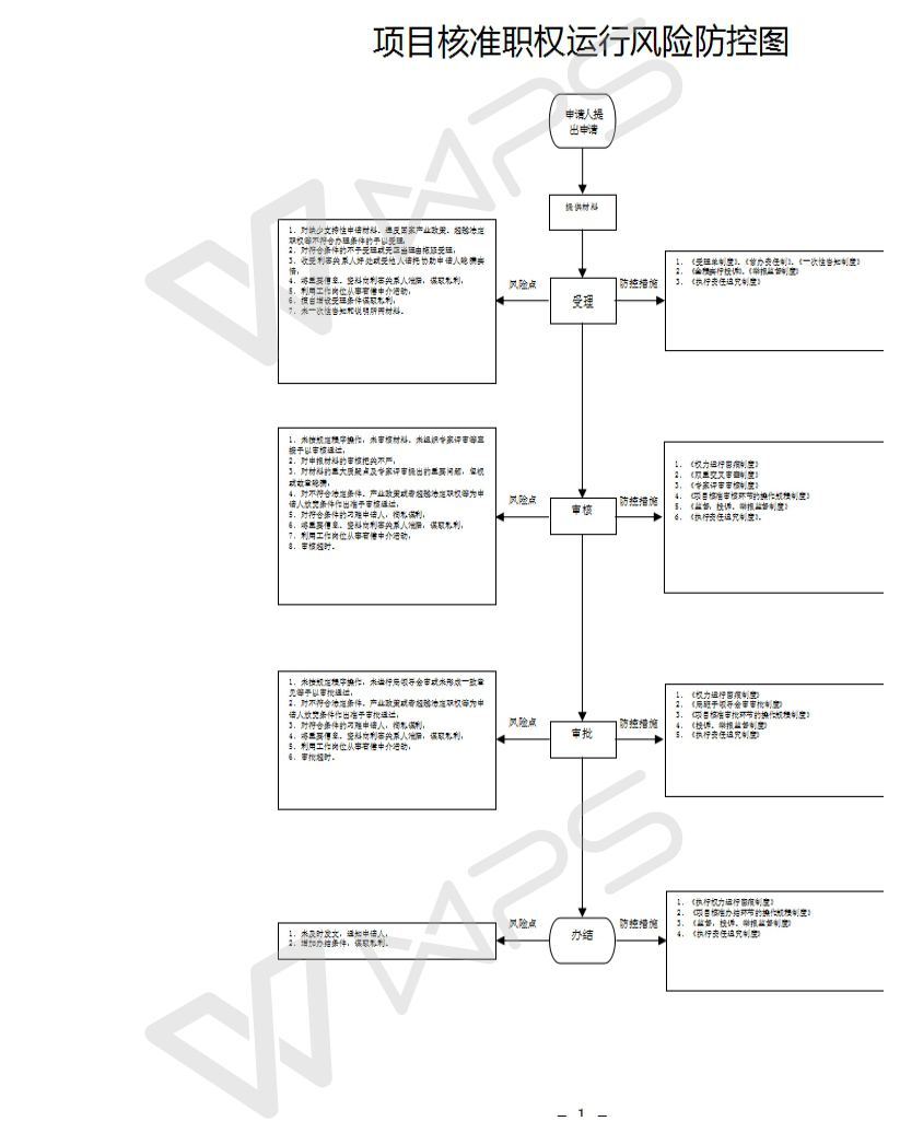 13262港澳龙门客栈