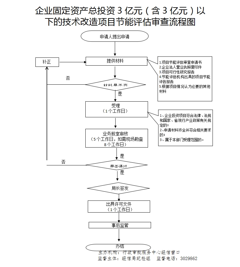13262港澳龙门客栈