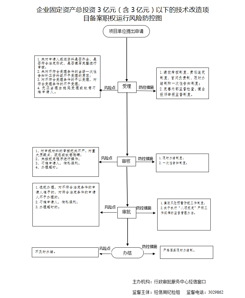 13262港澳龙门客栈