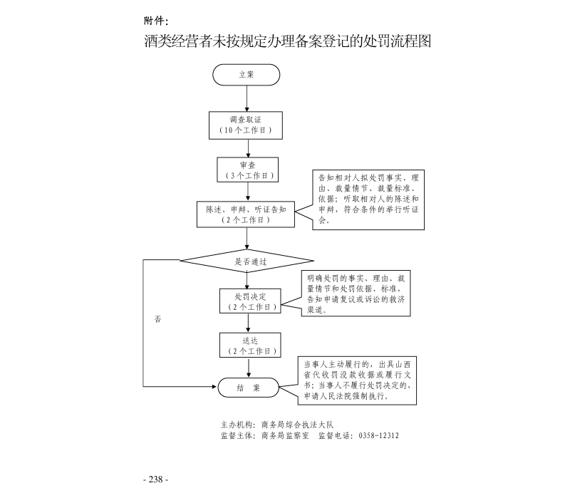 13262港澳龙门客栈