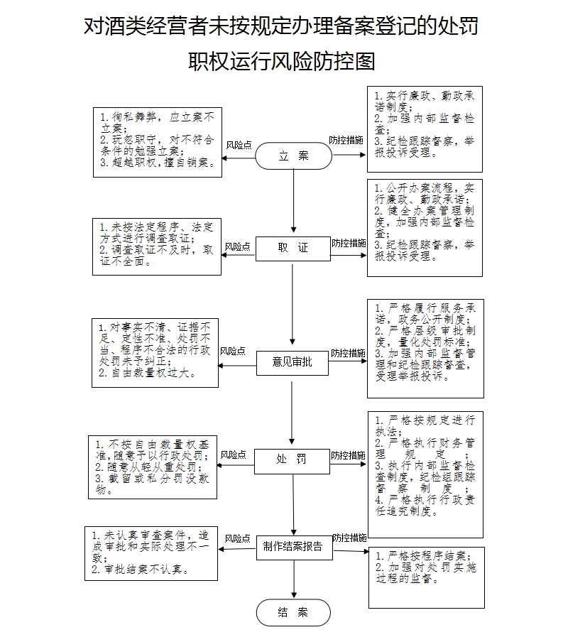 13262港澳龙门客栈