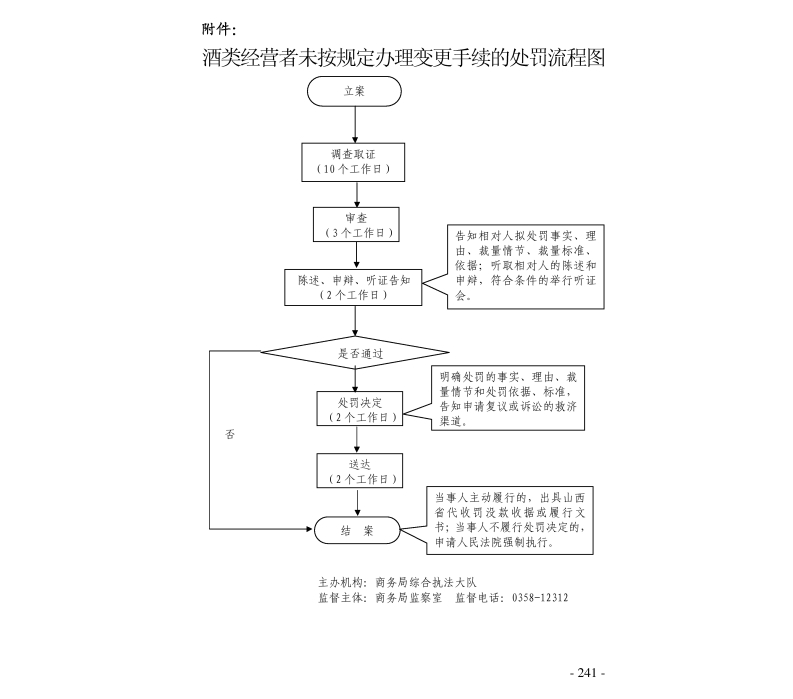 13262港澳龙门客栈