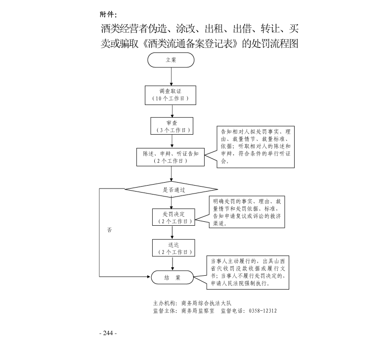 13262港澳龙门客栈