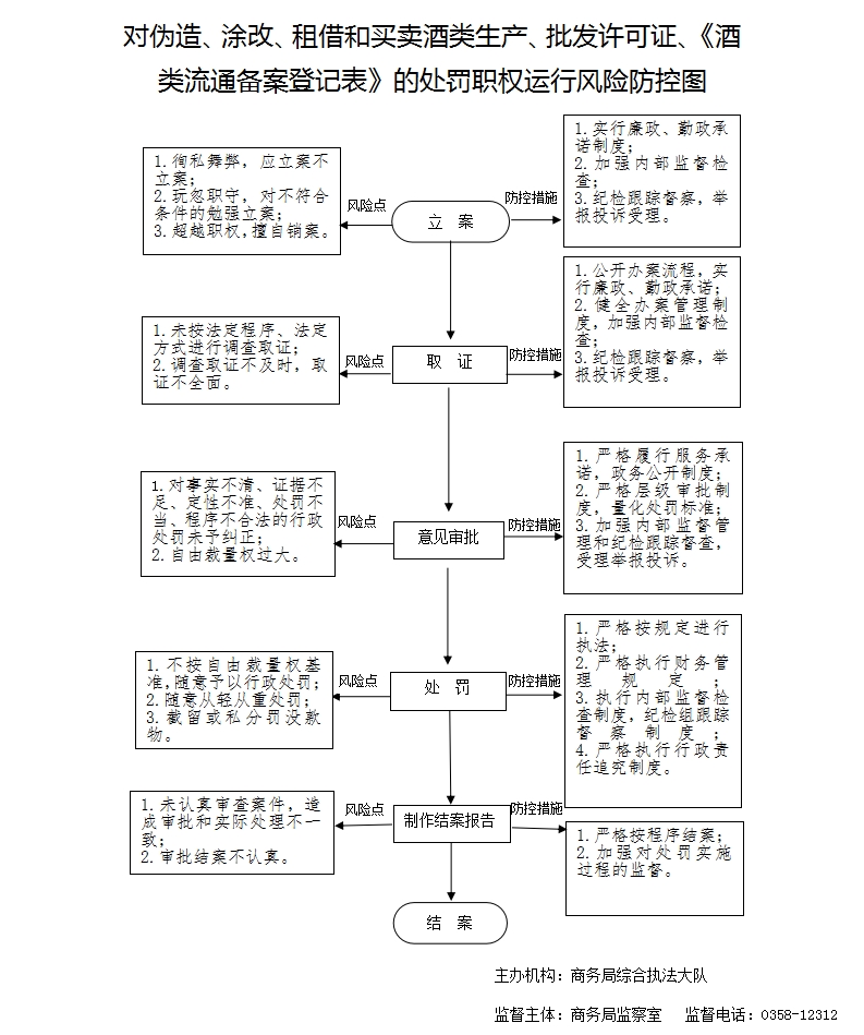 13262港澳龙门客栈