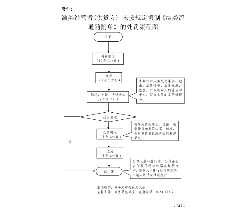 13262港澳龙门客栈