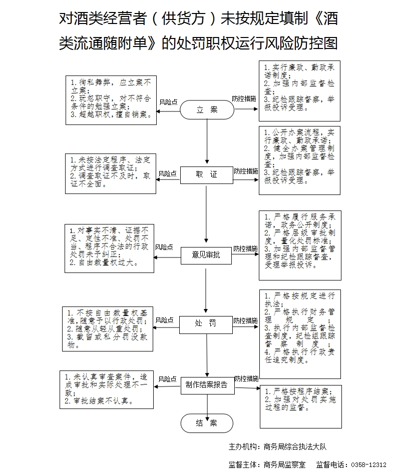 13262港澳龙门客栈