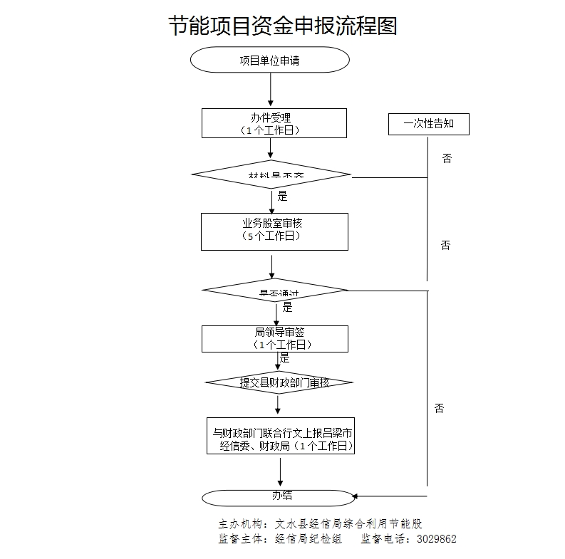 13262港澳龙门客栈