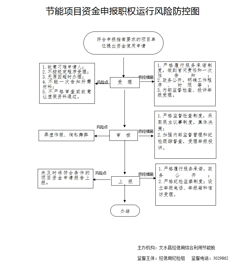 13262港澳龙门客栈
