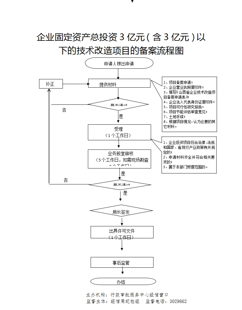 13262港澳龙门客栈