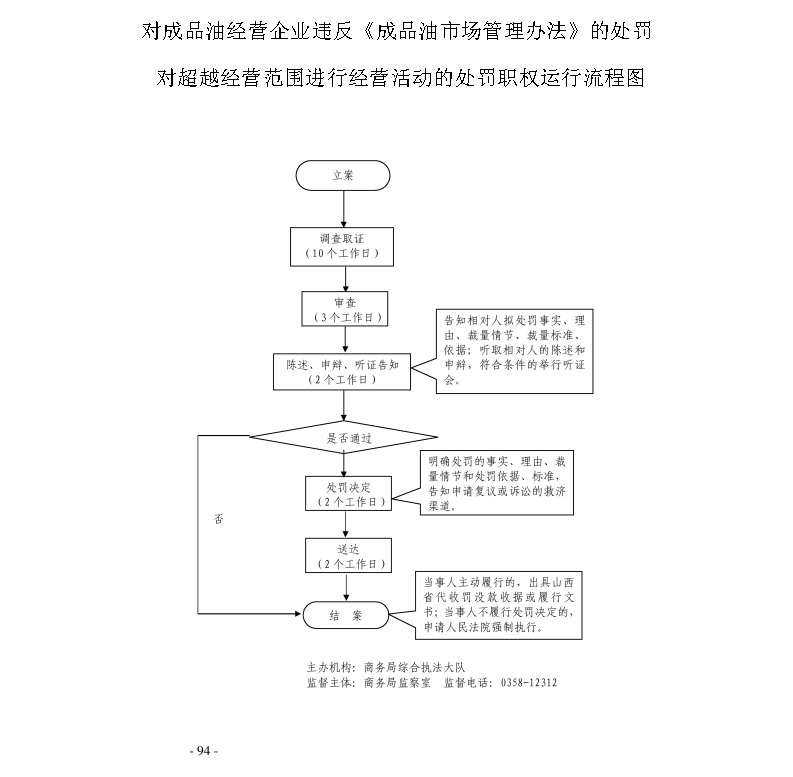13262港澳龙门客栈