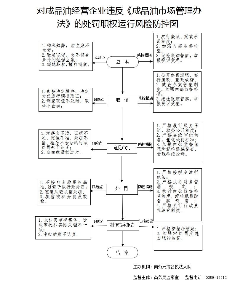 13262港澳龙门客栈
