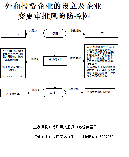 13262港澳龙门客栈