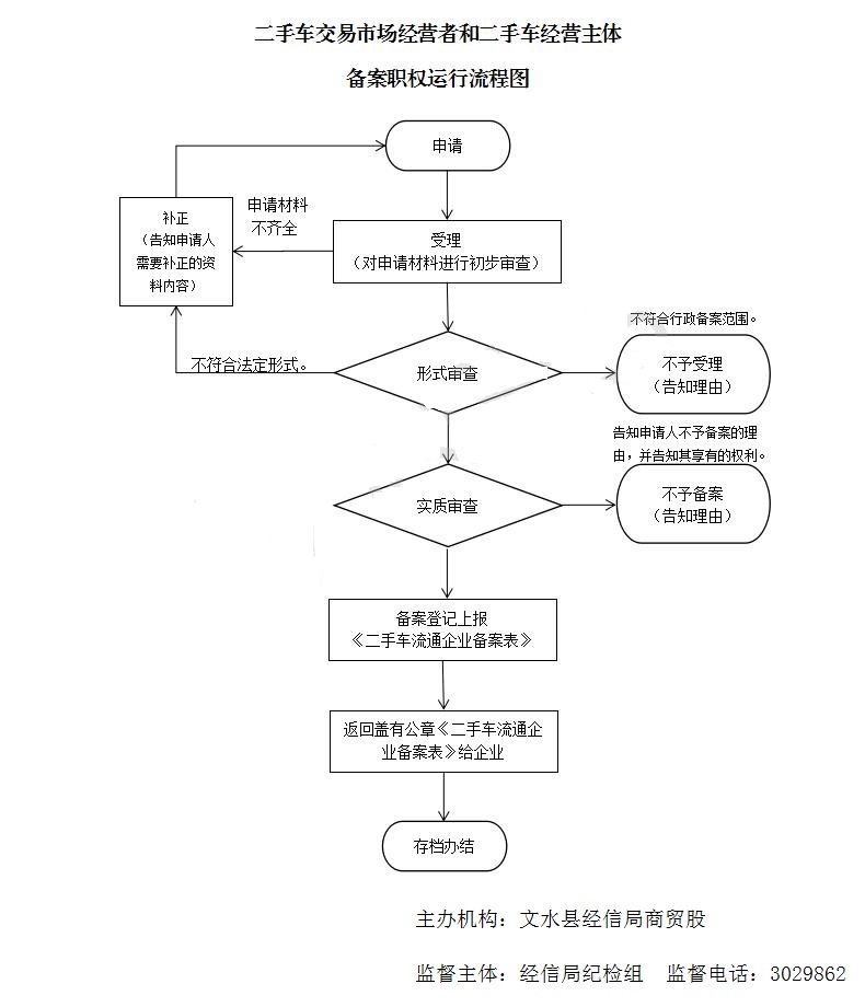 13262港澳龙门客栈