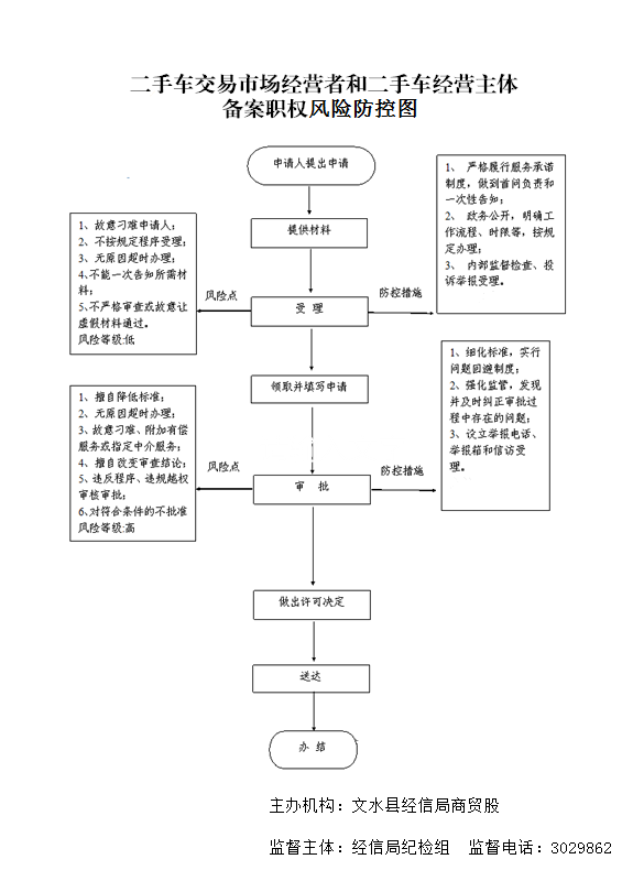 13262港澳龙门客栈