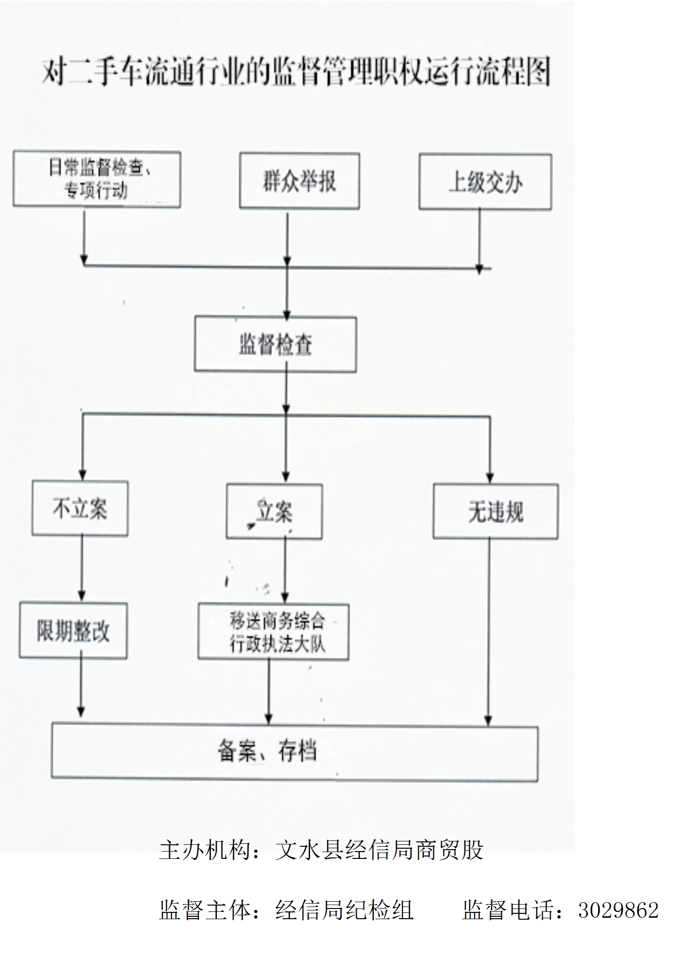13262港澳龙门客栈