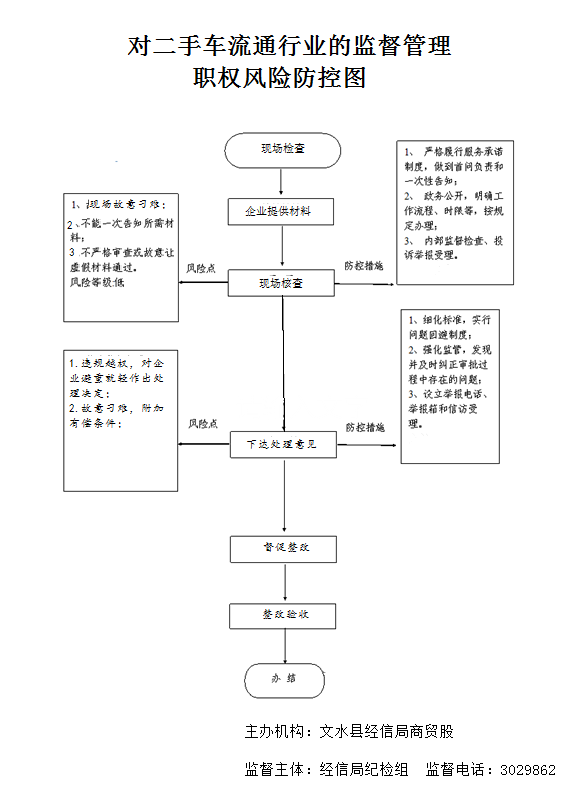 13262港澳龙门客栈