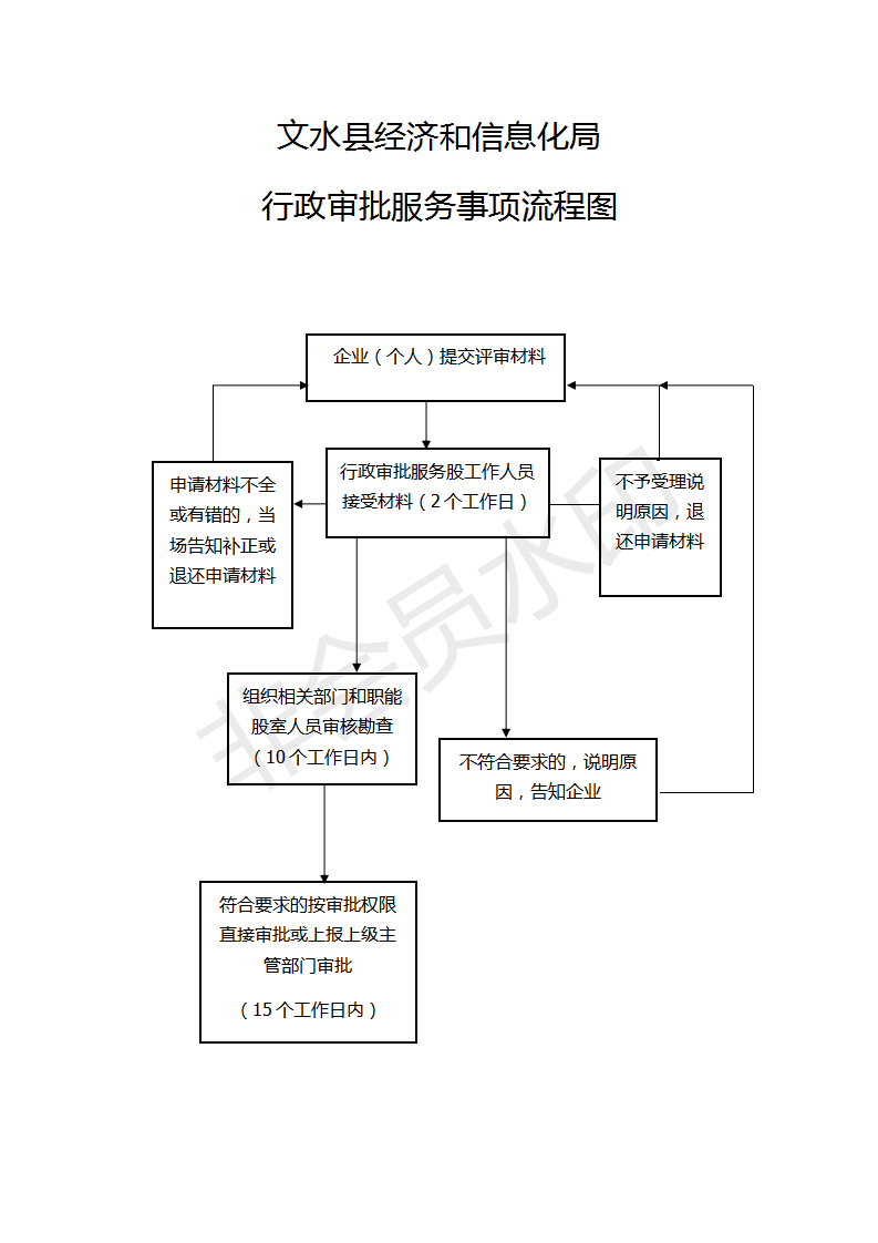 13262港澳龙门客栈