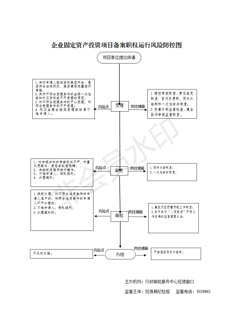 13262港澳龙门客栈