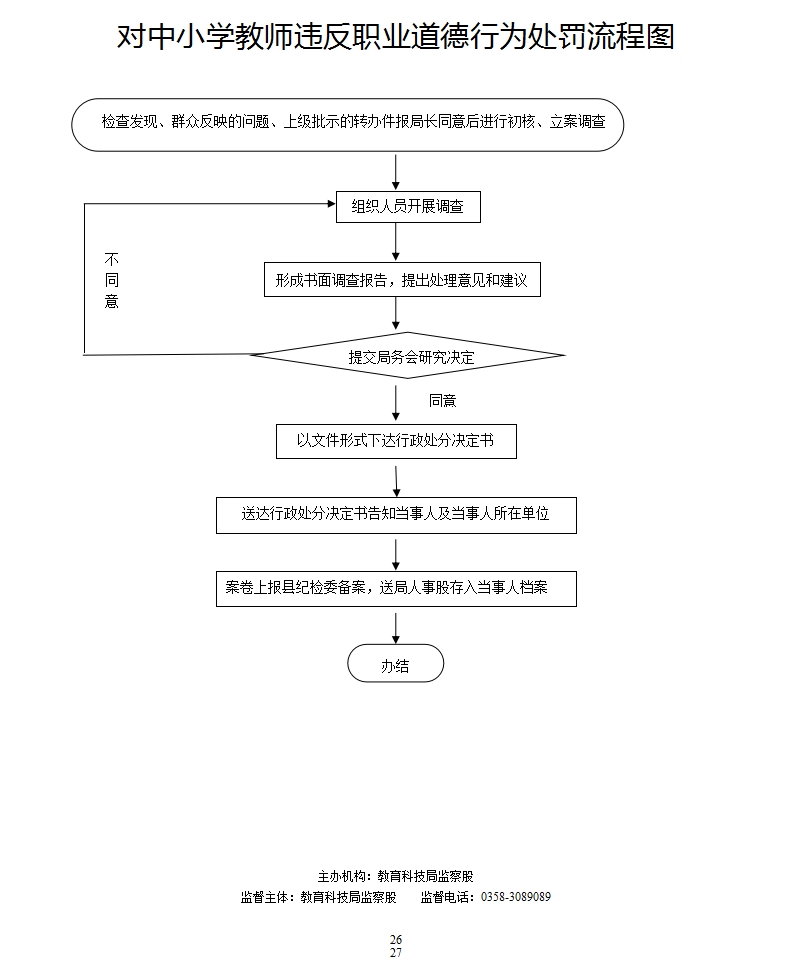 13262港澳龙门客栈